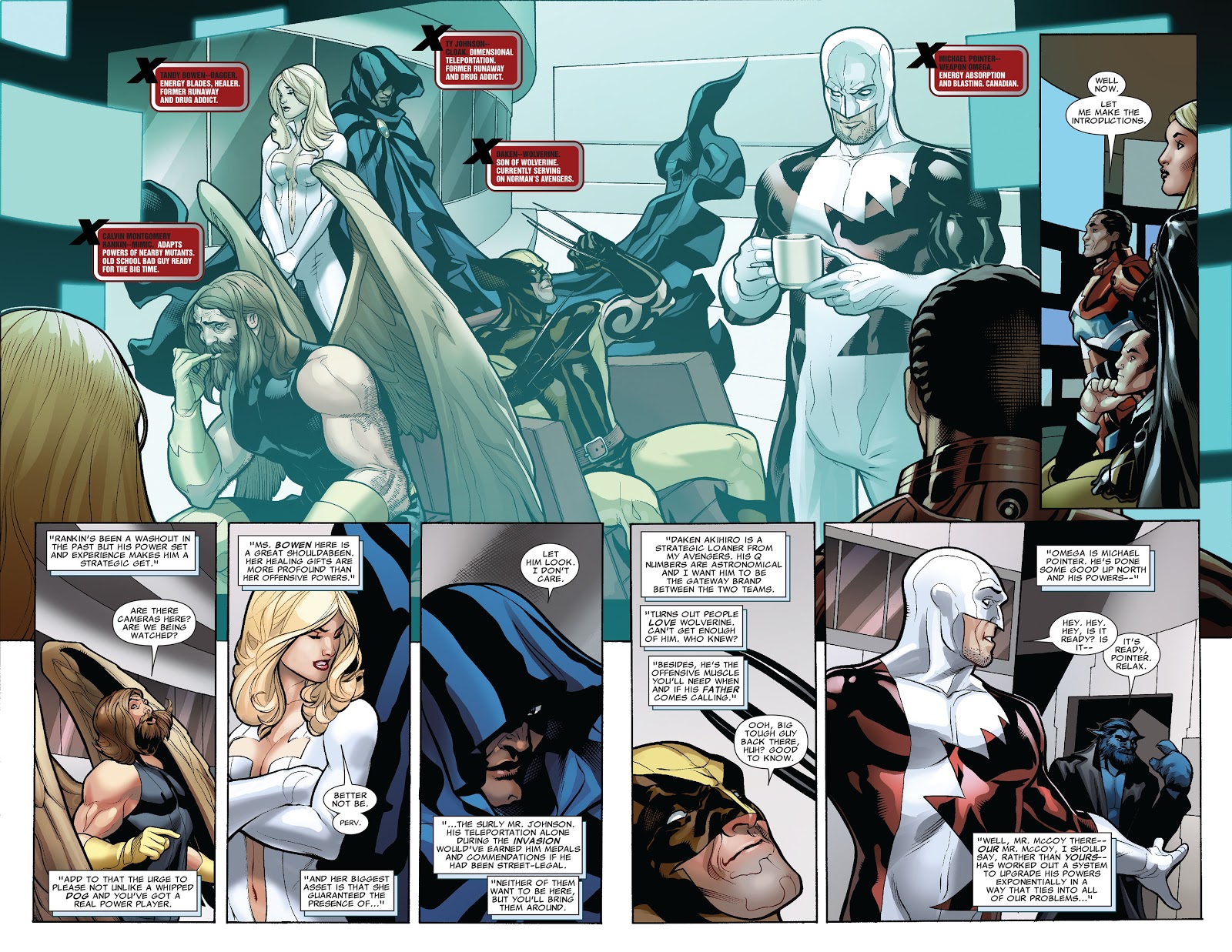 Norman Osborn's Dark X-Men
